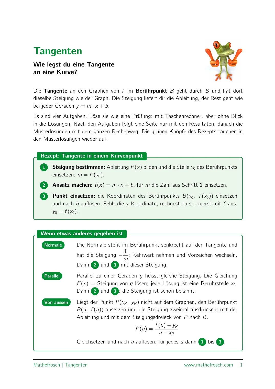 Tangenten – Anleitungsblatt