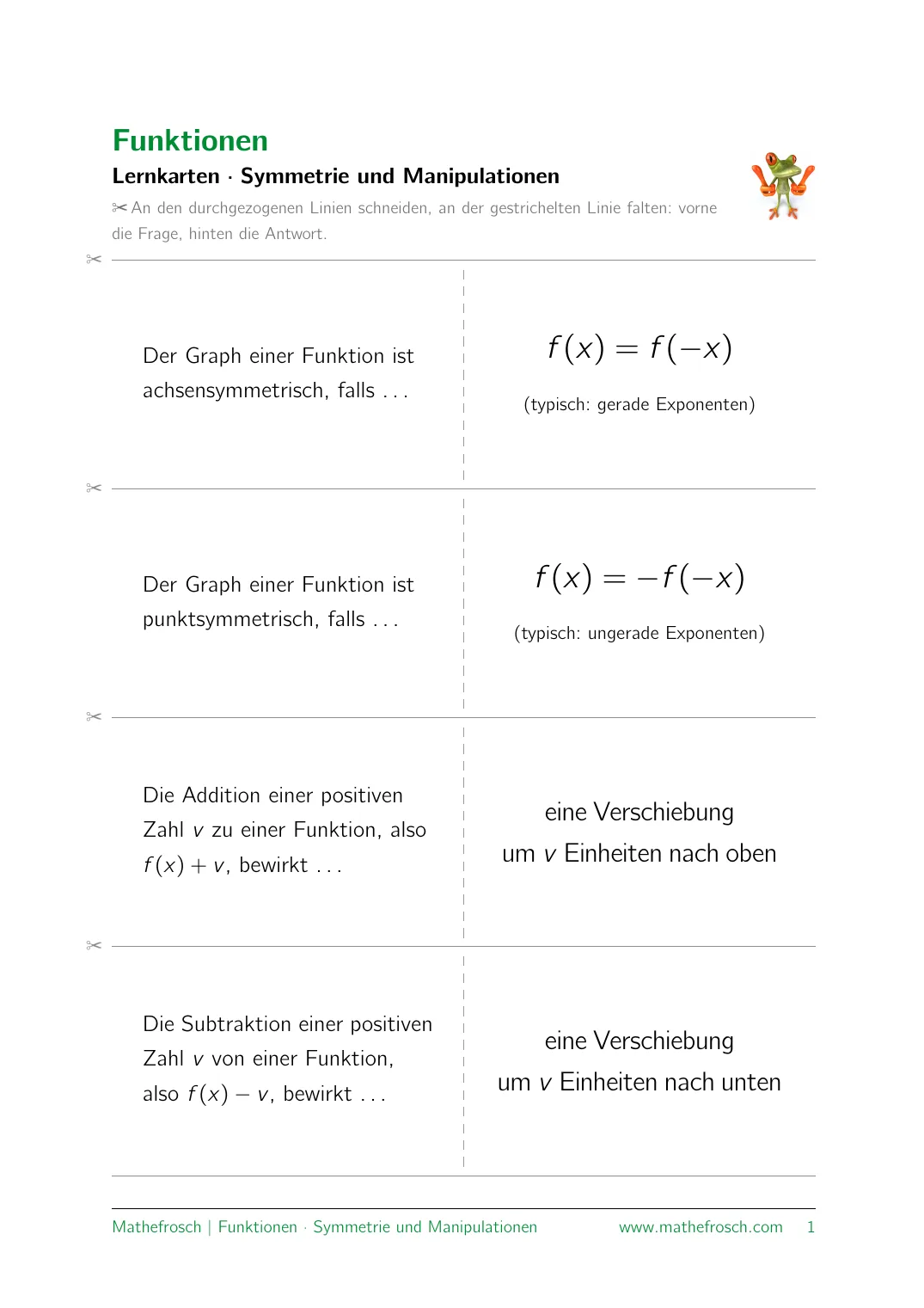 Symmetrie und Manipulationen – Lernkarten