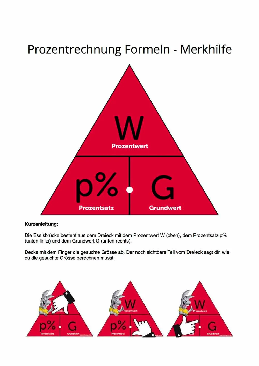 Prozentrechnung Formeln Merkhilfe