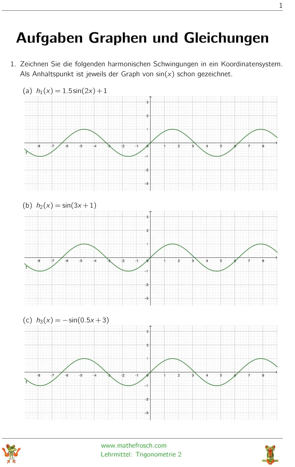 Aufgaben Trigonometrie 2 - Graphen und Gleichungen