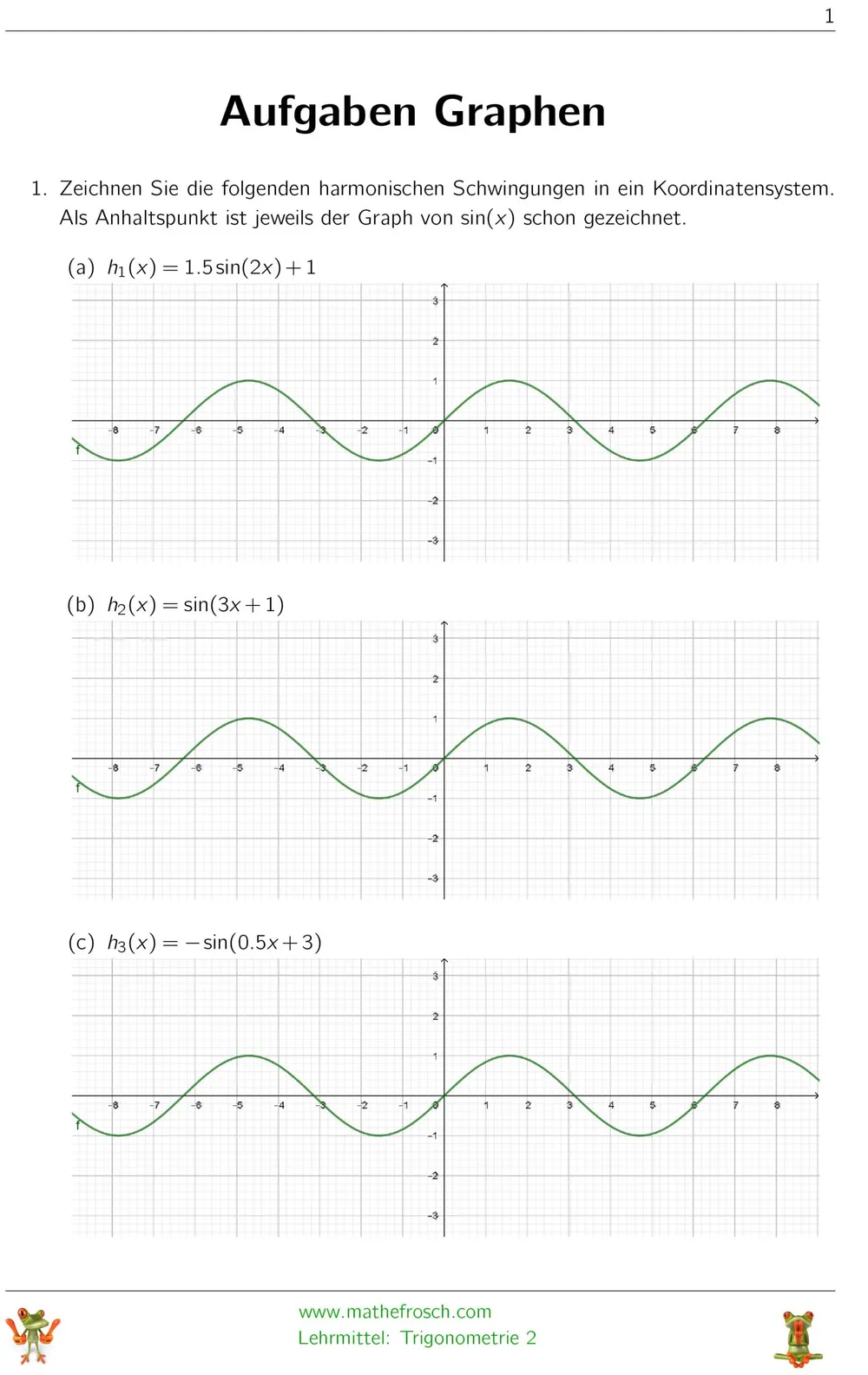 Aufgaben Trigonometrie 2 - Graphen